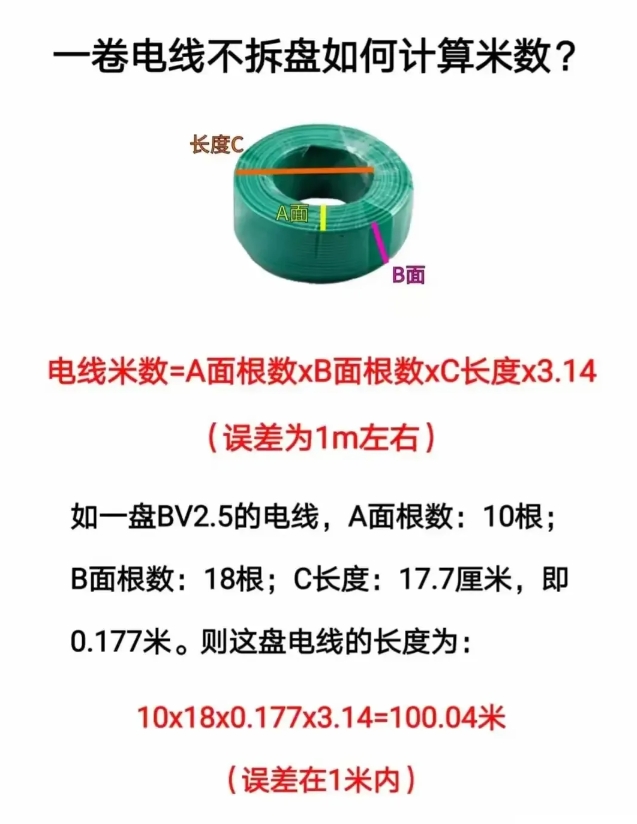 学水电工技术入门 不走弯路.jpg