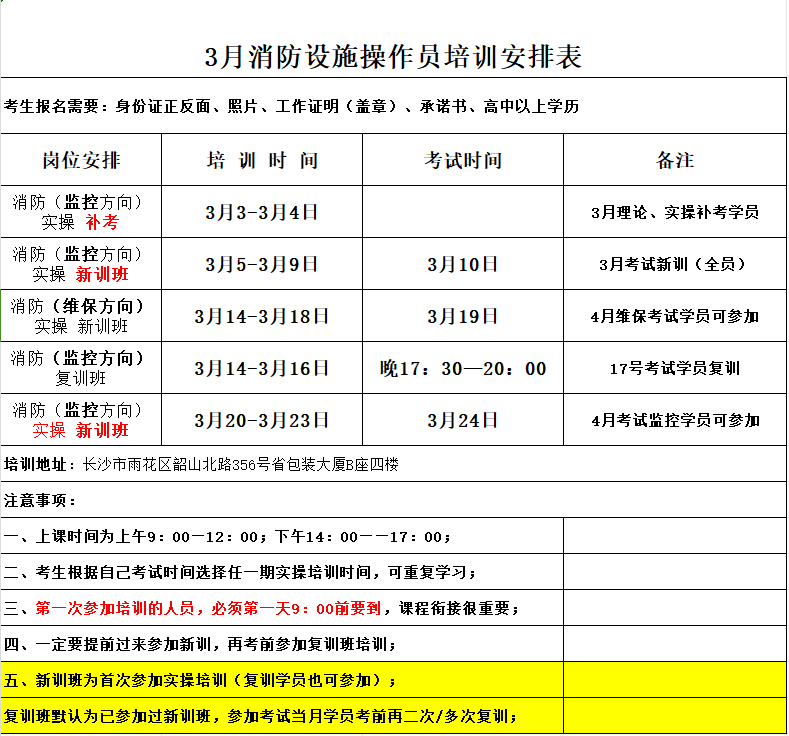 3月消防设施操作员培训.png