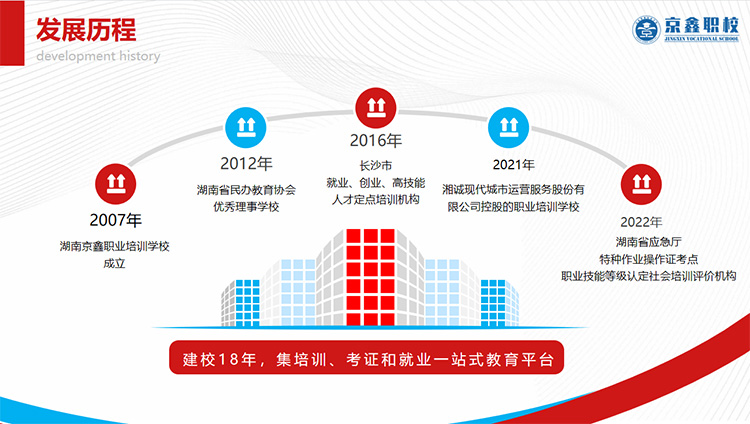 发展历程-3.jpg