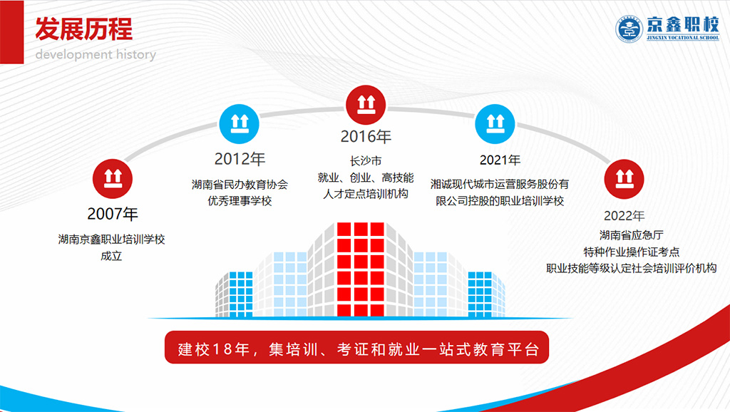 发展历程-3.jpg