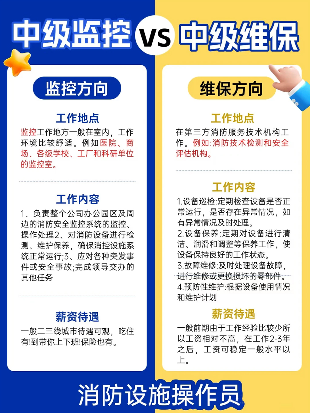 消控室的岗位职责-1.jpg